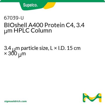 BIOshell A400 Protein C4, 3.4 μm HPLC Column 3.4 μm particle size, L × I.D. 15 cm × 300 μm