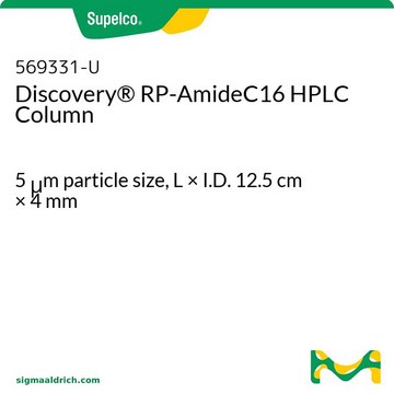 Discovery® RP-AmideC16 HPLC Column 5 μm particle size, L × I.D. 12.5 cm × 4 mm