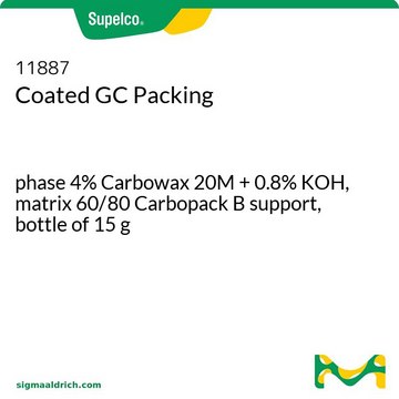 Coated GC Packing phase 4% Carbowax 20M + 0.8% KOH, matrix 60/80 Carbopack B support, bottle of 15&#160;g