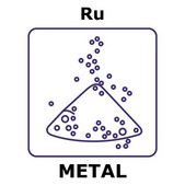 Ruthenium powder, 850 max. part. size (micron), weight 1&#160;g, purity 99.9%