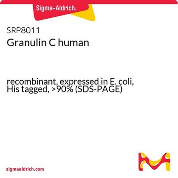 Granulin C human recombinant, expressed in E. coli, His tagged, &gt;90% (SDS-PAGE)