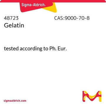Gelatin tested according to Ph. Eur.