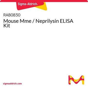 Mouse Mme / Neprilysin ELISA Kit