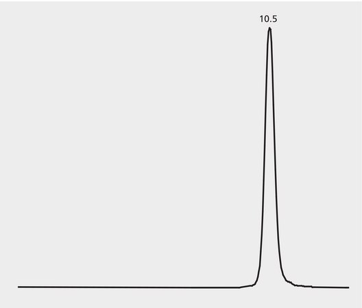 HPLC Analysis of Lysozyme on SRT® SEC-300, 30 cm x 7.8 mm I.D., 5 μm particles application for HPLC