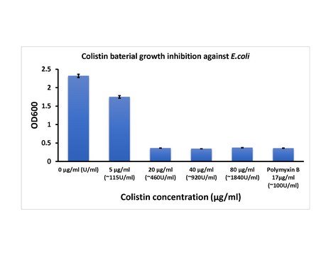 Colistin Sulfate Ready Made Solution, 10&#160;mg/mL (in H2O)