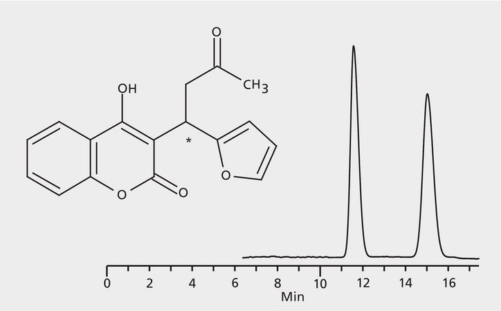 HPLC Analysis of Coumafuryl Enantiomers on Astec® CHIROBIOTIC® V application for HPLC