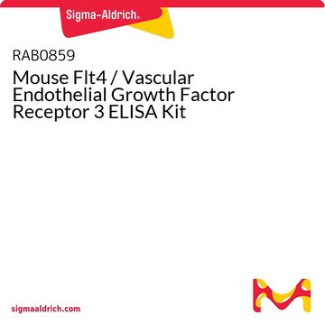 Mouse Flt4 / Vascular Endothelial Growth Factor Receptor 3 ELISA Kit