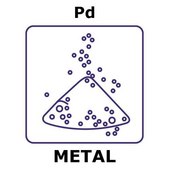 Palladium powder, 3 max. part. size (micron), weight 2&#160;g, purity 99.95%