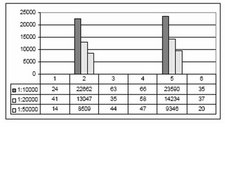 Anti-phospho-Histone H3 (Thr3) Antibody, clone JY325, rabbit monoclonal culture supernatant, clone JY325, Upstate&#174;