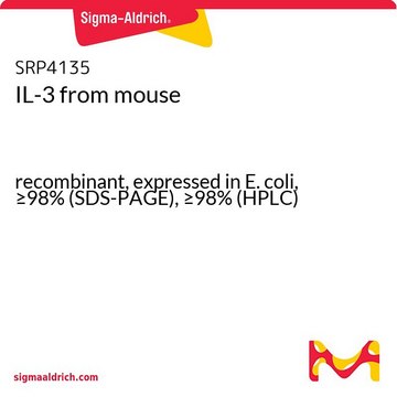 IL-3 from mouse recombinant, expressed in E. coli, &#8805;98% (SDS-PAGE), &#8805;98% (HPLC)