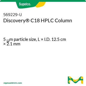 Discovery&#174; C18 HPLC Column 5&#160;&#956;m particle size, L × I.D. 12.5&#160;cm × 2.1&#160;mm