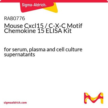 Mouse Cxcl15 / C-X-C Motif Chemokine 15 ELISA Kit for serum, plasma and cell culture supernatants