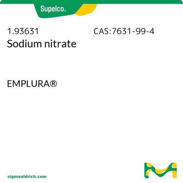 Sodium nitrate EMPLURA&#174;