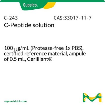 C-Peptide solution 100 μg/mL (Protease-free 1x PBS), certified reference material, ampule of 0.5 mL, Cerilliant®
