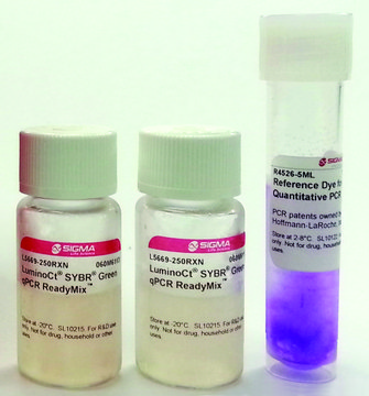 LuminoCt® SYBR® Green qPCR ReadyMix™ For fast SYBR Green quantitative PCR
