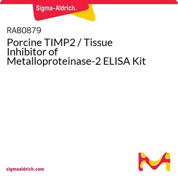 Porcine TIMP2 / Tissue Inhibitor of Metalloproteinase-2 ELISA Kit