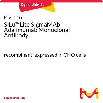 SILu&#8482;Lite SigmaMAb Adalimumab Monoclonal Antibody recombinant, expressed in CHO cells