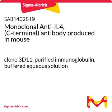 Monoclonal Anti-IL4, (C-terminal) antibody produced in mouse clone 3D11, purified immunoglobulin, buffered aqueous solution