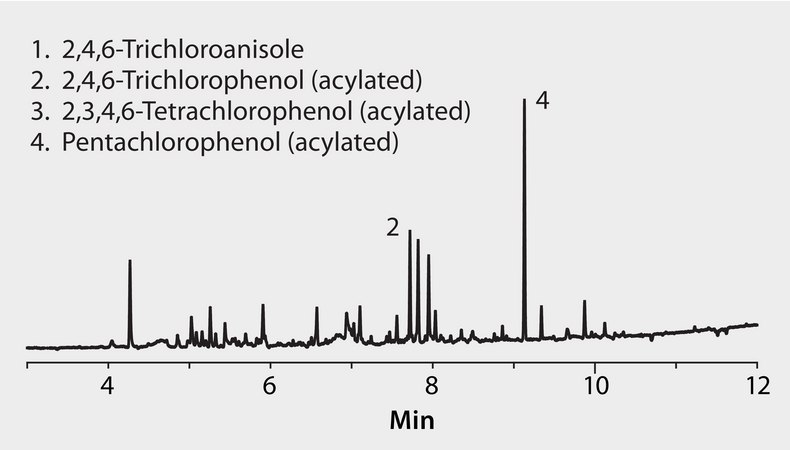 GC Analysis of Trichloroanisole (TCA) and Precursors in Red Wine on SLB®-5ms after SPME using 100 μm PDMS Fiber suitable for GC, application for SPME