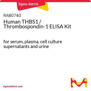 Human THBS1 / Thrombospondin-1 ELISA Kit for serum, plasma, cell culture supernatants and urine