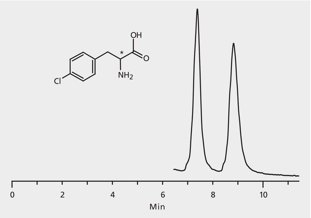 HPLC Analysis of p-Chlorophenylalanine Enantiomers on Astec® CHIROBIOTIC® T application for HPLC