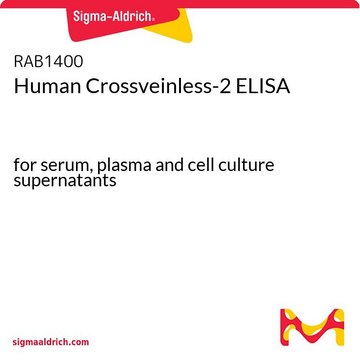 Human Crossveinless-2 ELISA for serum, plasma and cell culture supernatants