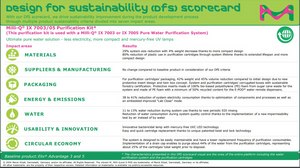 Milli-Q® IX 7003/05 Water Purification Kit For Milli-Q® IX 7003/05 pure water systems. Protects RO membranes and stored pure water quality. This product replaces IX700XPKT1.