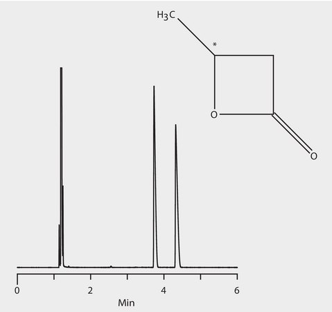 GC Analysis of β-Butyrolactone Enantiomers on Astec® CHIRALDEX™ G-TA suitable for GC