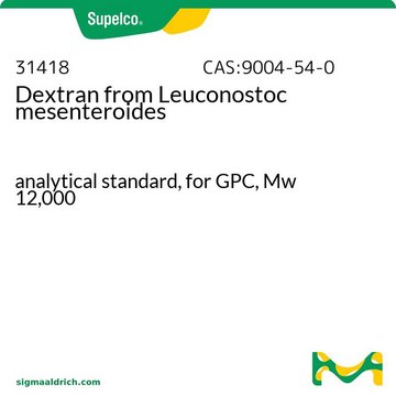 Dextran from Leuconostoc mesenteroides analytical standard, suitable for gel permeation chromatography (GPC), Mw 12,000