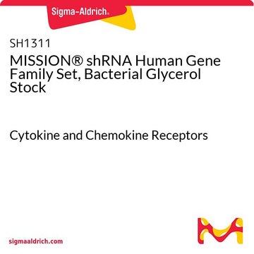 MISSION® shRNA Human Gene Family Set, Bacterial Glycerol Stock Cytokine and Chemokine Receptors