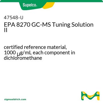 EPA 8270 GC-MS Tuning Solution II certified reference material, 1000&#160;&#956;g/mL each component in dichloromethane