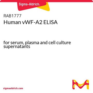 Human vWF-A2 ELISA for serum, plasma and cell culture supernatants