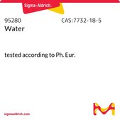 Water tested according to Ph. Eur.