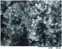 Graphene nanoplatelets powder, polycarboxylate functionalized, hydrophilic