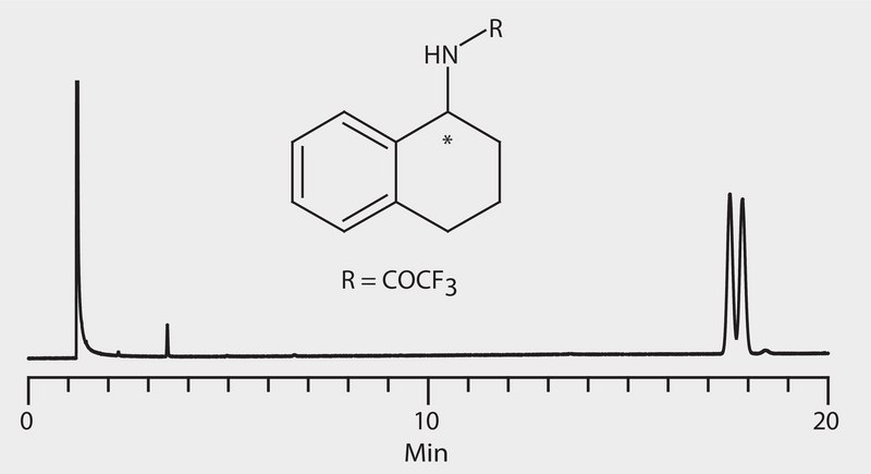 GC Analysis of 1,2,3,4-Tetrahydro-1-Naphthylamine Enantiomers (N-TFA Derivatives) on Astec® CHIRALDEX™ B-DA suitable for GC