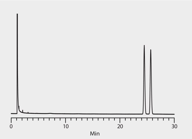 GC Analysis of Methylphenidate (Ritalin) Enantiomers (N-Trifluoroacetyl Derivatives) on Astec® CHIRALDEX™ B-DA suitable for GC