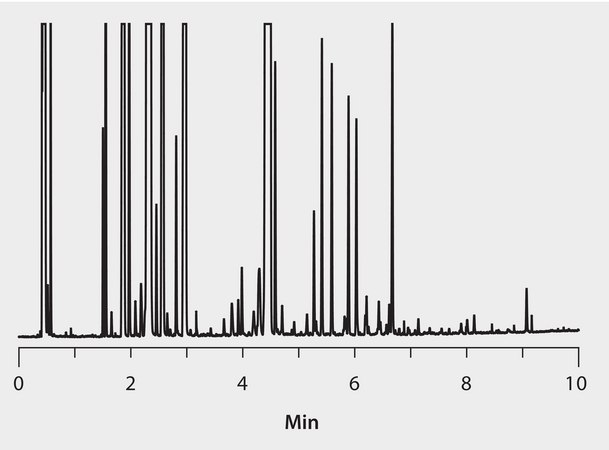 GC Analysis of Bergamot Essential Oil on SLB-5ms (10 m x 0.10 mm I.D., 0.10 μm), Fast GC Analysis suitable for GC