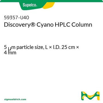 Discovery&#174; Cyano HPLC Column 5&#160;&#956;m particle size, L × I.D. 25&#160;cm × 4&#160;mm