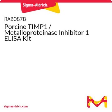 Porcine TIMP1 / Metalloproteinase Inhibitor 1 ELISA Kit
