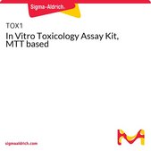 In Vitro Toxicology Assay Kit, MTT based