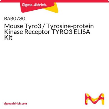 Mouse Tyro3 / Tyrosine-protein Kinase Receptor TYRO3 ELISA Kit