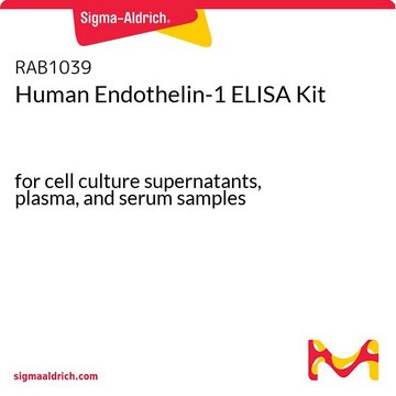 Human Endothelin-1 ELISA Kit for cell culture supernatants, plasma, and serum samples
