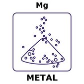 Magnesium powder, max. particle size 250 micron, weight 500&#160;g, purity 99.8+%