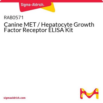 Canine MET / Hepatocyte Growth Factor Receptor ELISA Kit