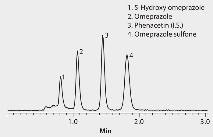 LC/MS Analysis of Omeprazole and Metabolites on Ascentis® Express RP Amide (pH 2.7) application for HPLC