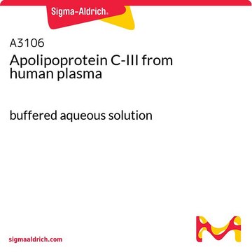 Apolipoprotein C-III from human plasma buffered aqueous solution