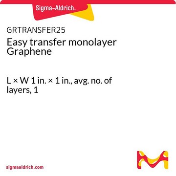 Easy transfer monolayer Graphene L × W 1&#160;in. × 1&#160;in., avg. no. of layers, 1