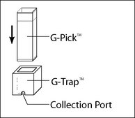 G-CAPSULE&#8482; electroelution device
