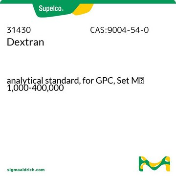 Dextran analytical standard, suitable for gel permeation chromatography (GPC), Set Mp 1,000-400,000