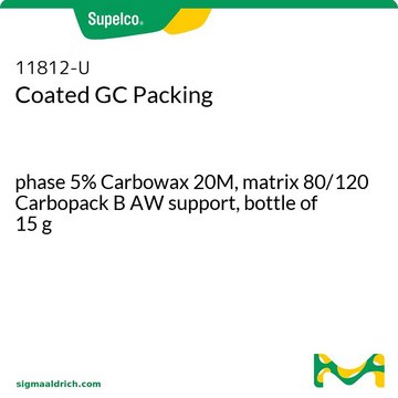 Coated GC Packing phase 5% Carbowax 20M, matrix 80/120 Carbopack B AW support, bottle of 15&#160;g